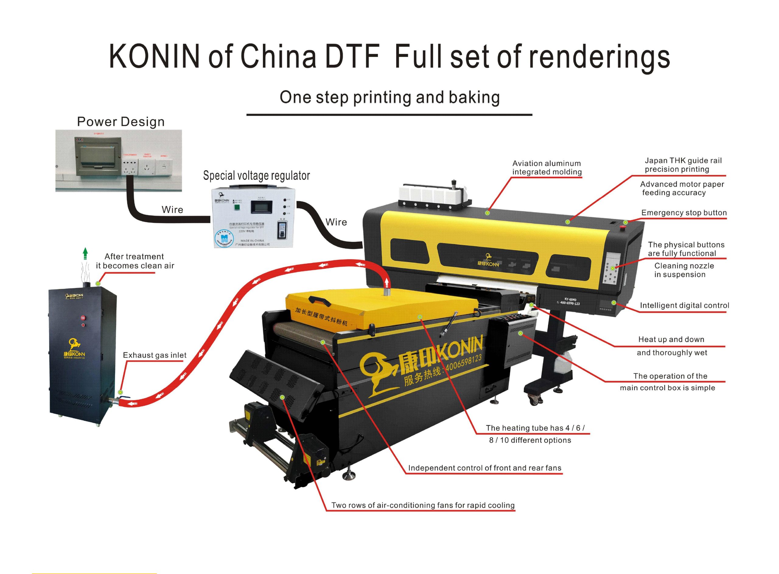 Instructions for DTF printers